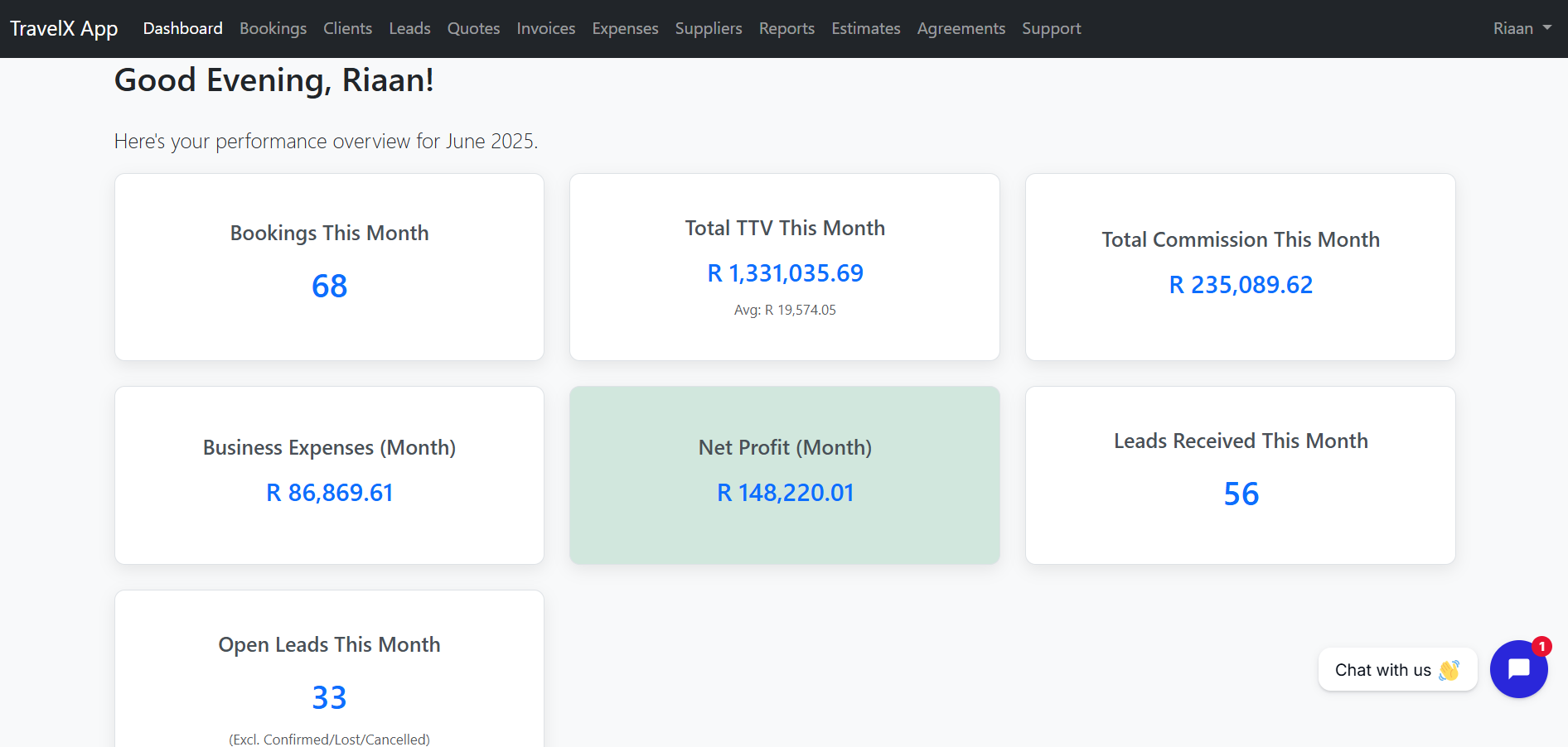 Dashboard View